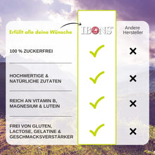 Lade das Bild in den Galerie-Viewer, Ingwer-Zitrone zuckerfrei 75g