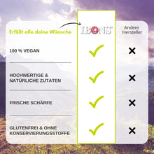 Lade das Bild in den Galerie-Viewer, IBONS Ingwer-Zitrone 60g