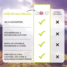 Lade das Bild in den Galerie-Viewer, IBONS Ingwer-Zitrone zuckerfrei 75g x 10