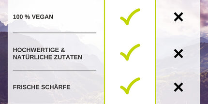 Ingwer-Zitrone 60g x 10